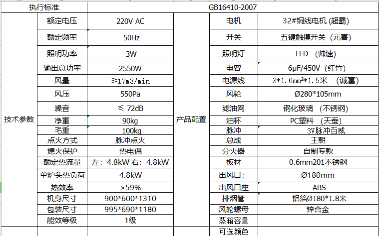 JC40透视窗参数.png